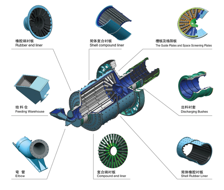 施工经验丰富 · 放心工程